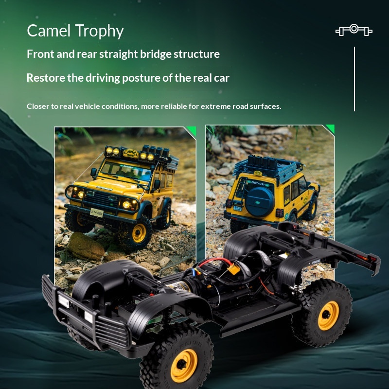 Fcx10 Skala 1/10 Edisi Camel T - Rc Hobby Land ulasan dan harga